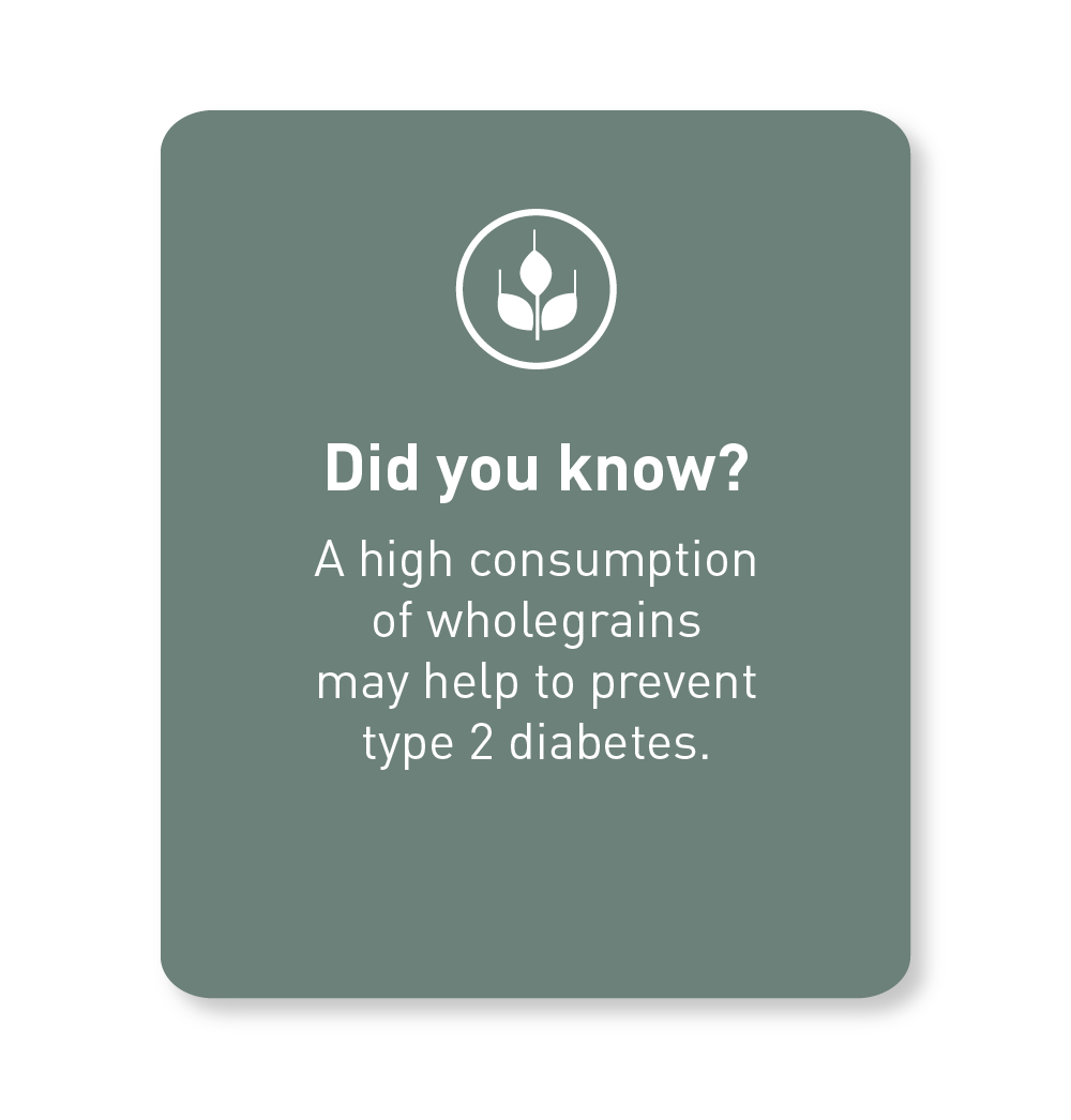 Did you know about rye