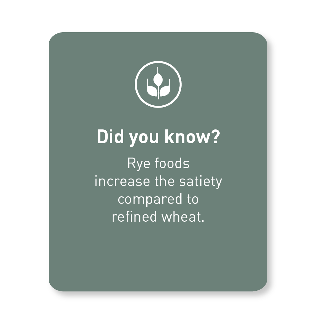 Did you know about rye